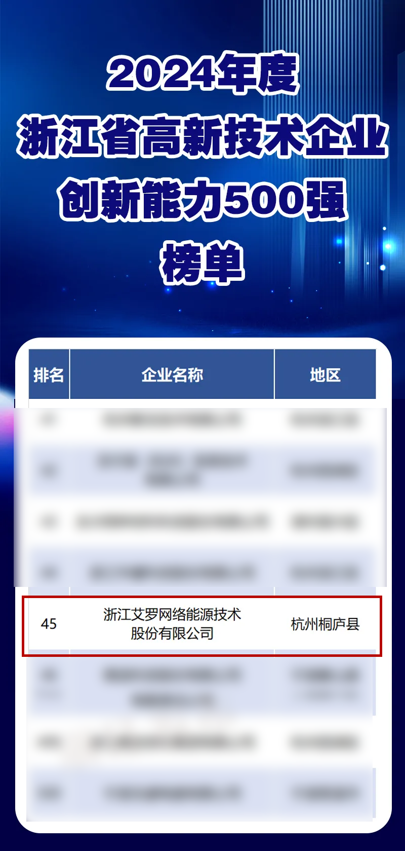 榜单.png 榜单.png